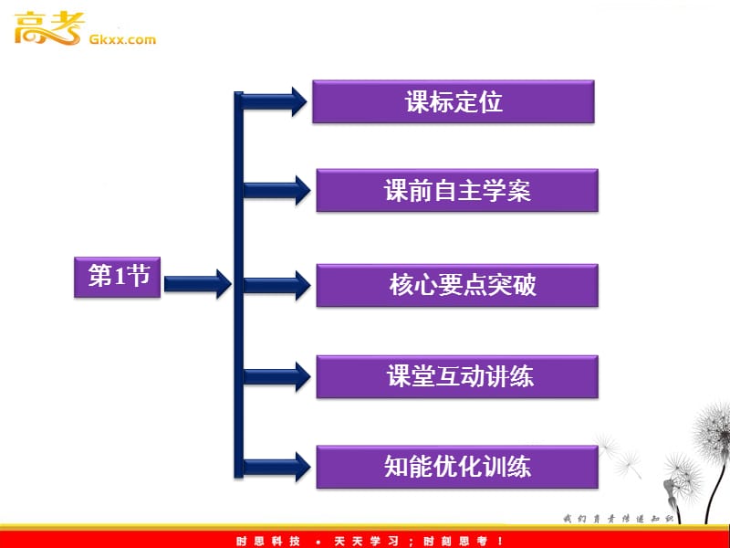 鲁科物理必修2 第3章第1节《运动的合成与分解》_第3页