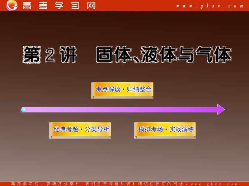 高考物理一轮复习易错剖析课件：选修3-3.2 固体、液体与气体 （沪科版）_第2页