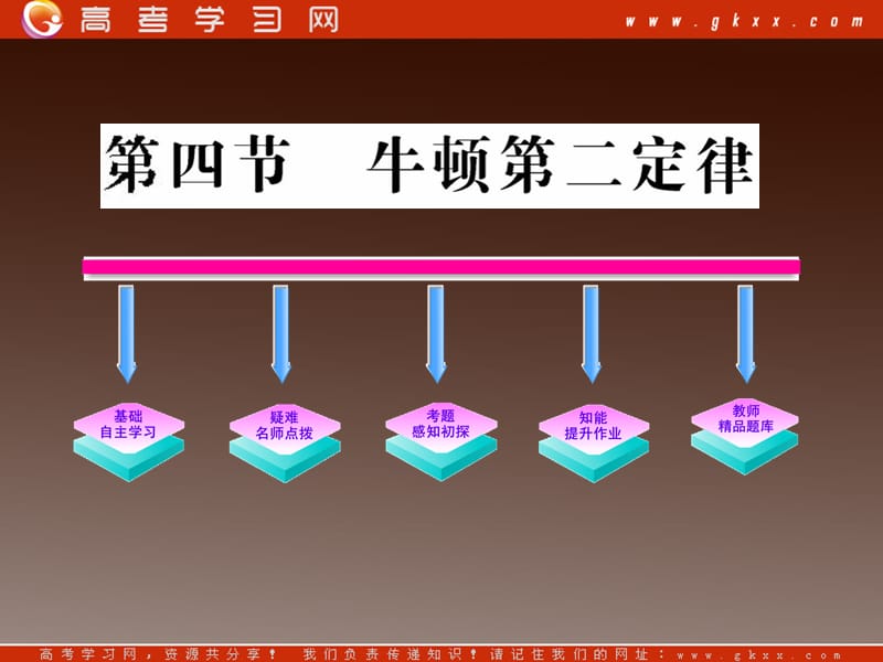 物理总复习课件 4.4 牛顿第二定律_第2页