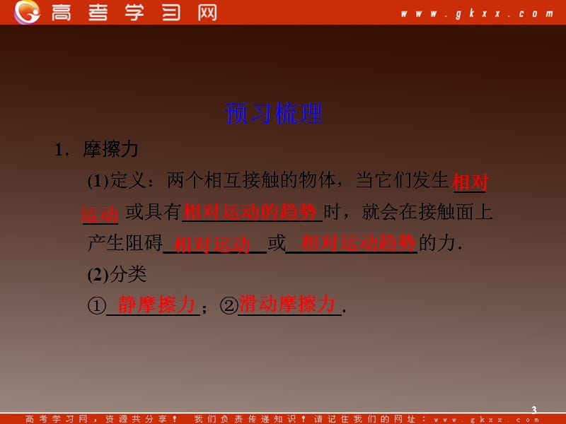 高中物理总复习课件 3.2 研究摩擦力 12_第3页