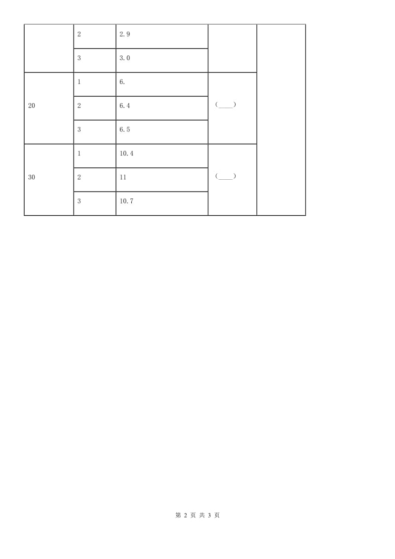 2020版苏教版科学四年级下册3.4 小车的运动练习卷（II）卷_第2页