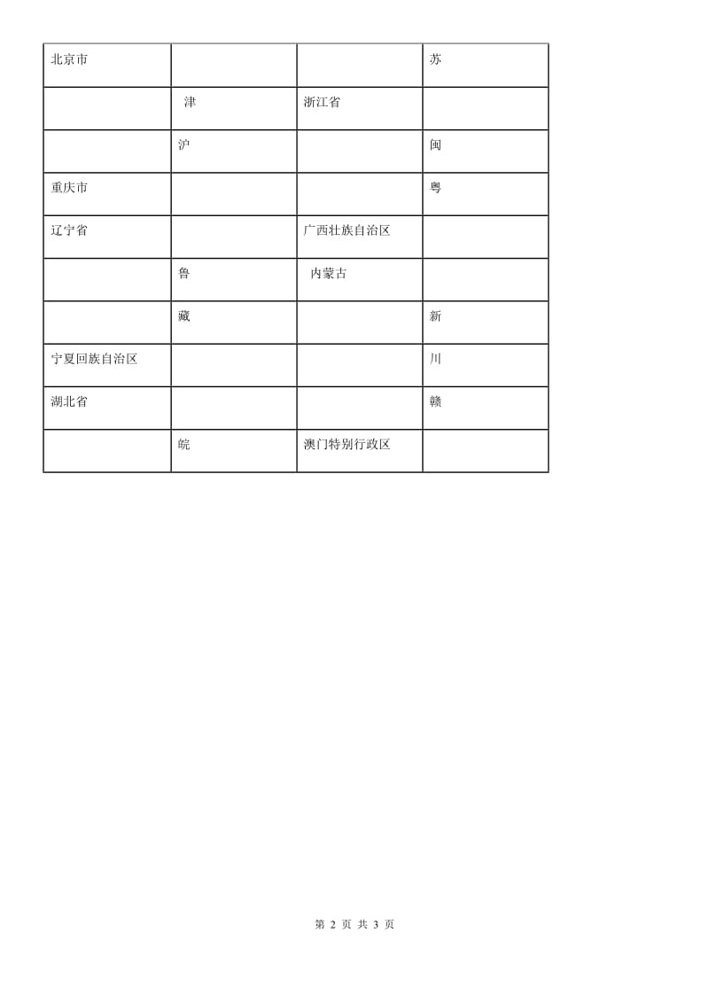 2020年（春秋版）粤教版道德与法治三年级下册10.这就是我的家乡 第一课时练习卷（II）卷_第2页