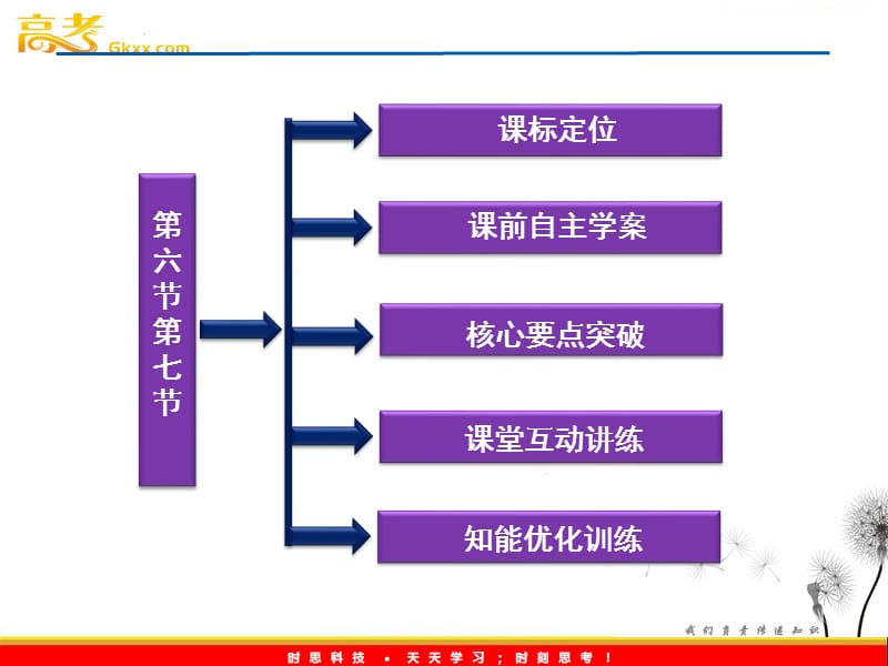 物理：第4章第六节第七节《核能利用》《小粒子与大宇宙》课件（粤教版选修3-5）_第3页