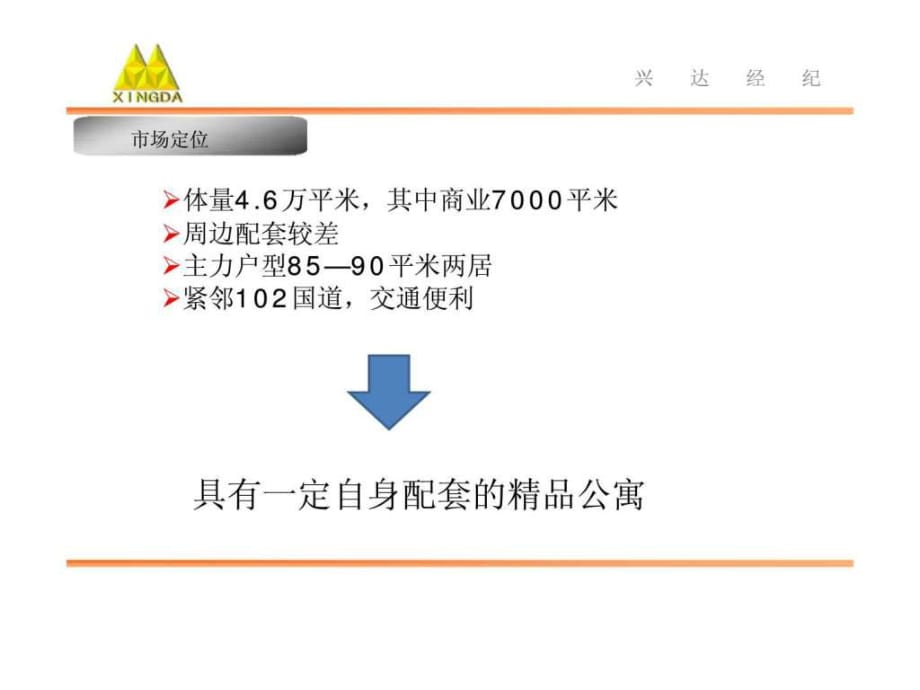 2011年8月北京夏垫项目策划报告下_第1页