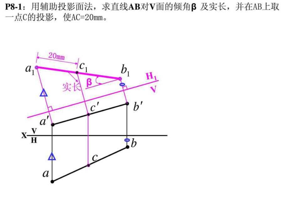 習(xí)題P8-9投影變換_第1頁(yè)