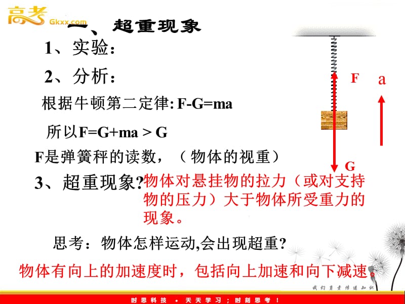 高中物理《超重与失重》课件 教科版必修1_第3页