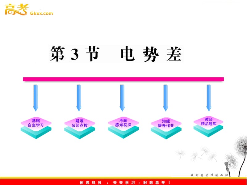 高中物理全程学习方略课件：23电势差（鲁科选修3-1）_第2页