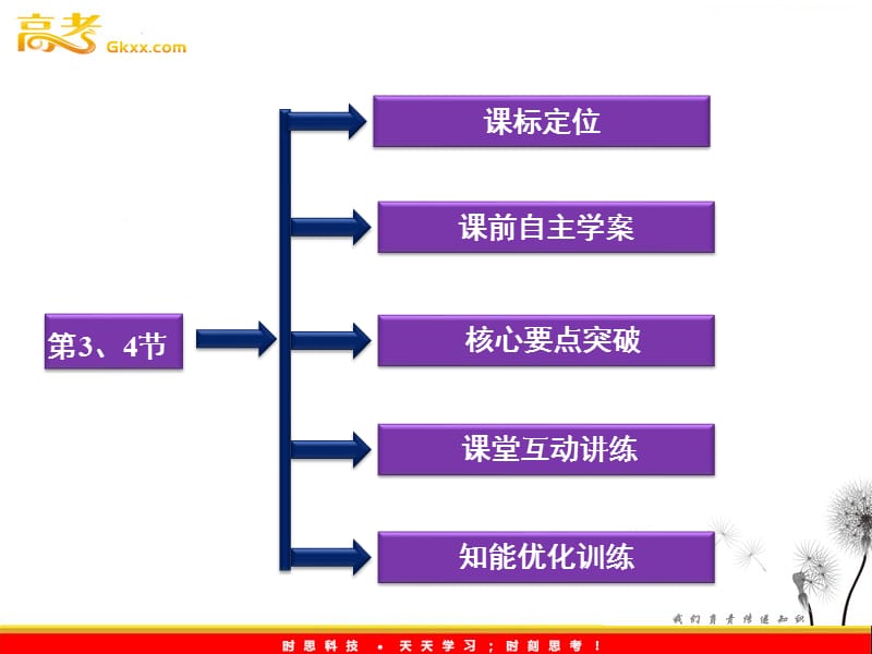 鲁科物理必修2 第4章第3 4节《向心力的实例分析》《离心运动》_第3页