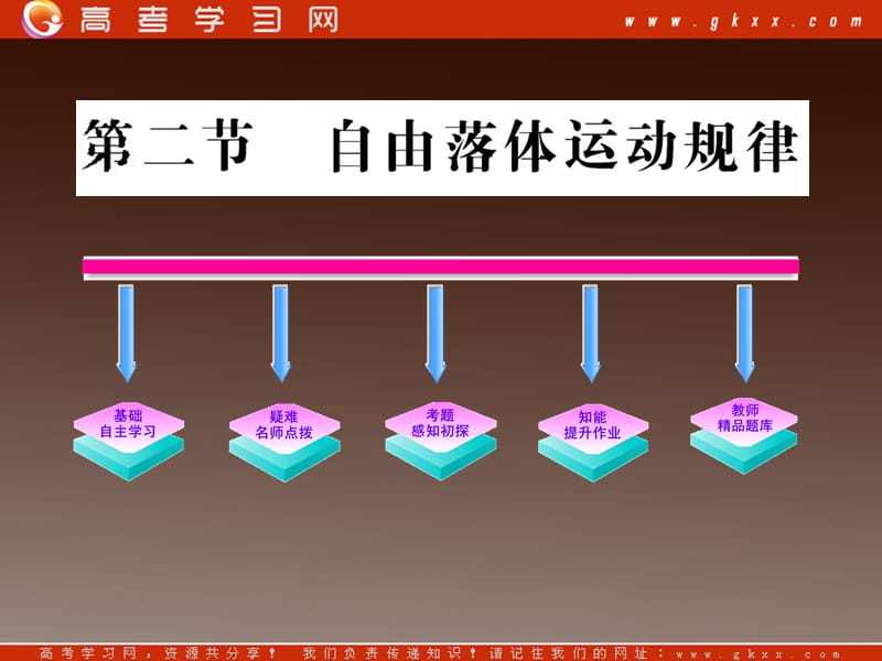 高中物理总复习课件 2.2 自由落体运动规律 （粤教必修1）_第2页