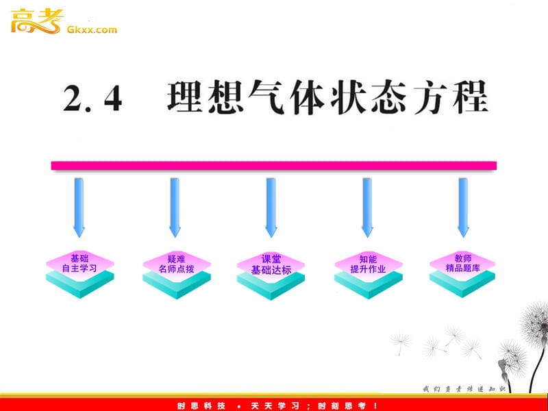 高中物理课件：《理想气体状态方程》（沪科版选修3-3）_第2页