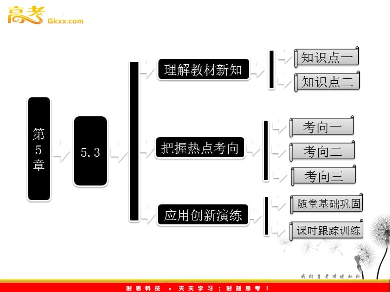 高一物理沪科版必修1 第5章 5.3《牛顿运动定律的案例分析》课件_第2页