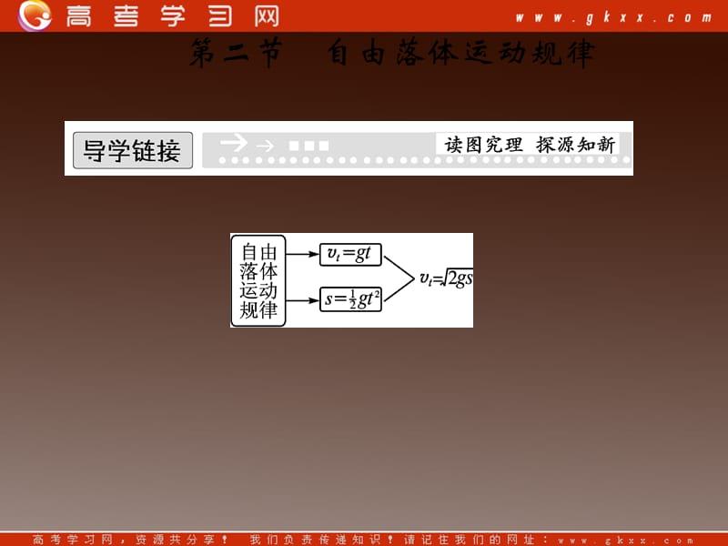 高中物理 2-2《自由落体运动规律》课件_第2页
