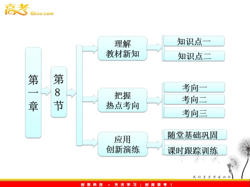 高一物理教科版必修1 第1部分 第一章 第8节《匀变速直线运动规律的应用》课件_第2页