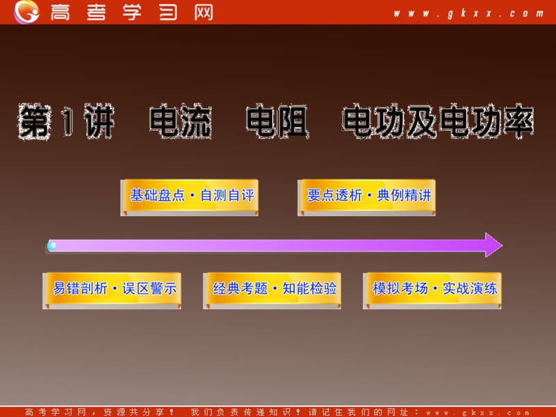 高考物理一轮复习易错剖析课件：选修3-1.7.1电流 电阻 电功及电功率 （沪科版）_第2页