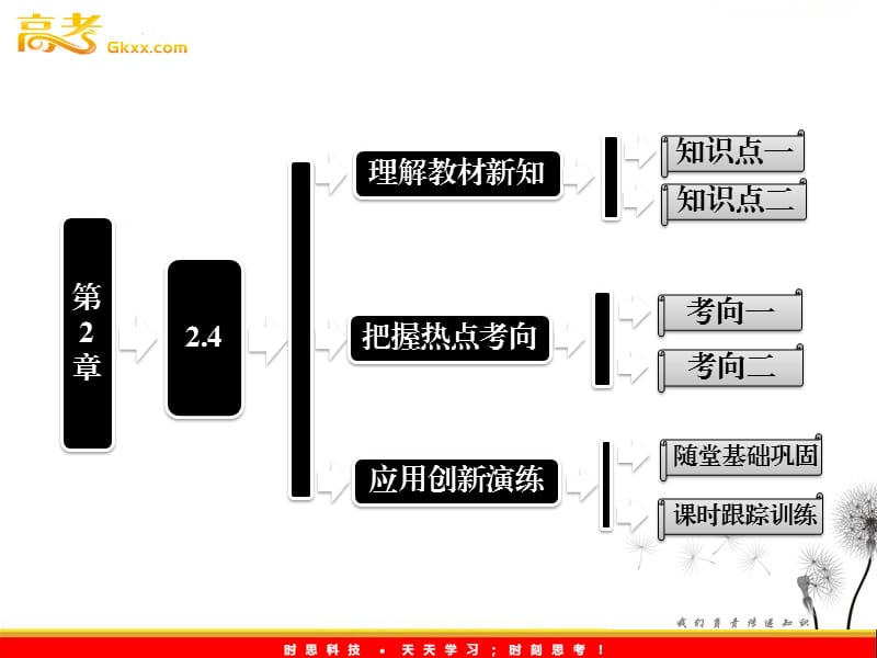 高一物理沪科版必修1 第2章 2.4《匀变速直线运动规律的应用》课件_第2页