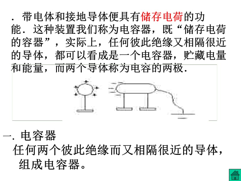 高二物理人教版选修3-1课件 《电容器与电容》2_第3页