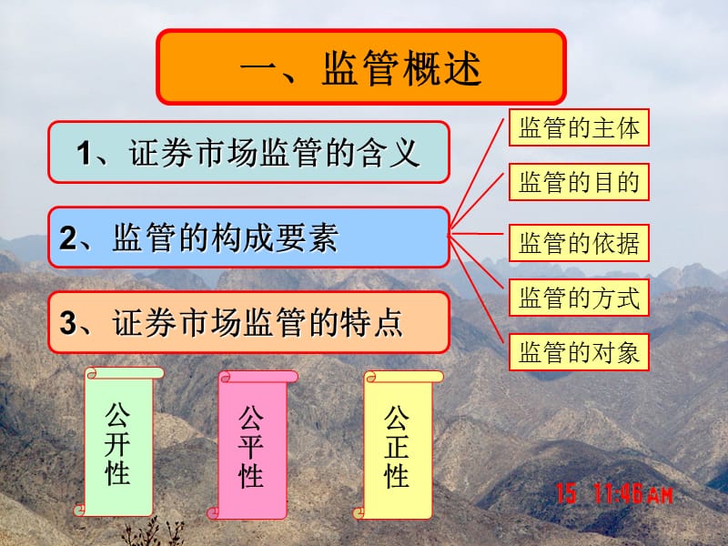 《证券市场监管》课件_第1页