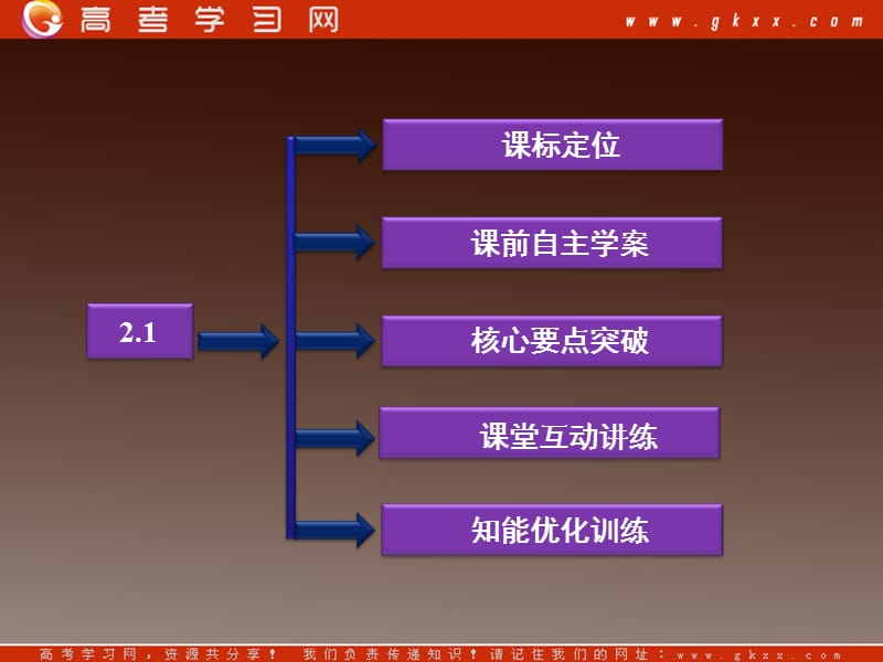 高一物理 2.1《怎样描述圆周运动》课件1（沪科版必修2 ）_第3页