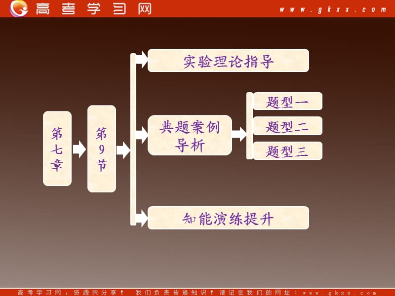 高一物理：7.9《实验：验证机械能守恒定律》课件7（新人教）必修二_第2页