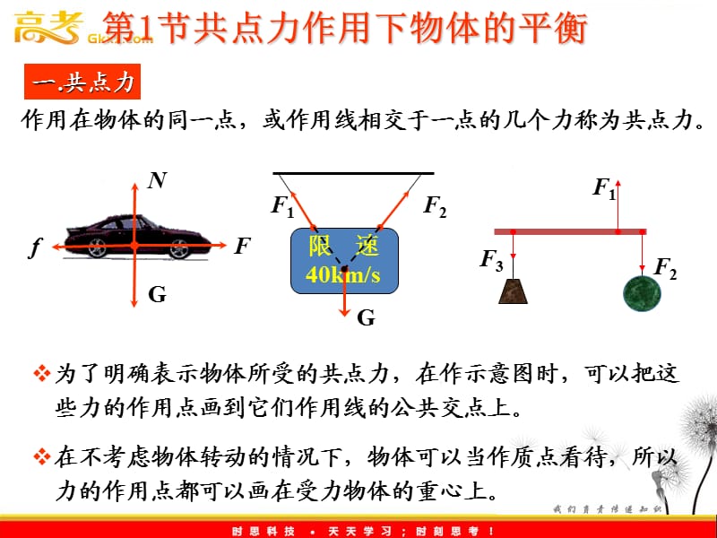 物理必修1 4.1《共点力作用下物体的平衡》1_第2页