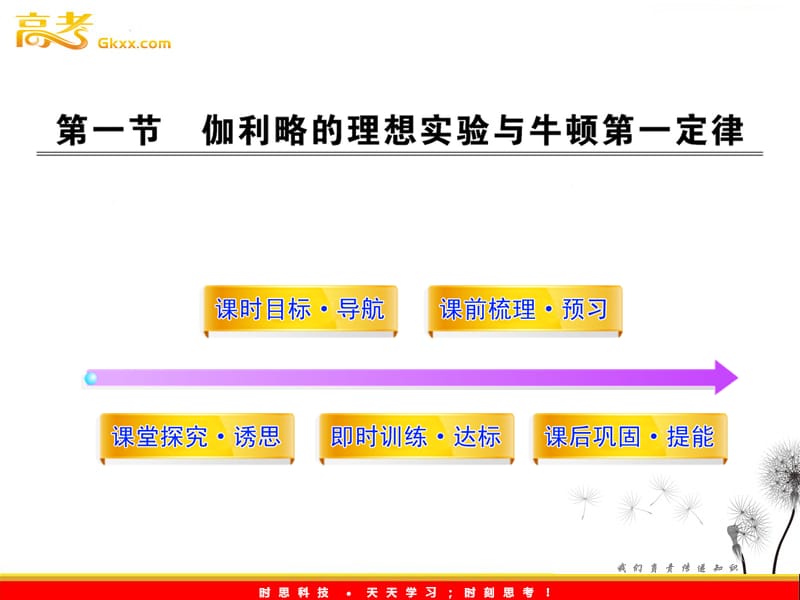 高中物理 4.1《伽利略的理想实验与牛顿第一定律》同步教学课件 粤教版必修1_第2页