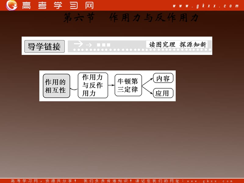 高中物理 3-6《作用力与反作用力》课件_第2页