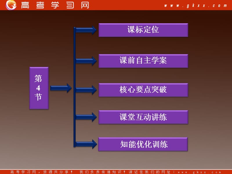 物理：第4节《分子间的相互作用力》课件（教科版选修3-3）_第3页