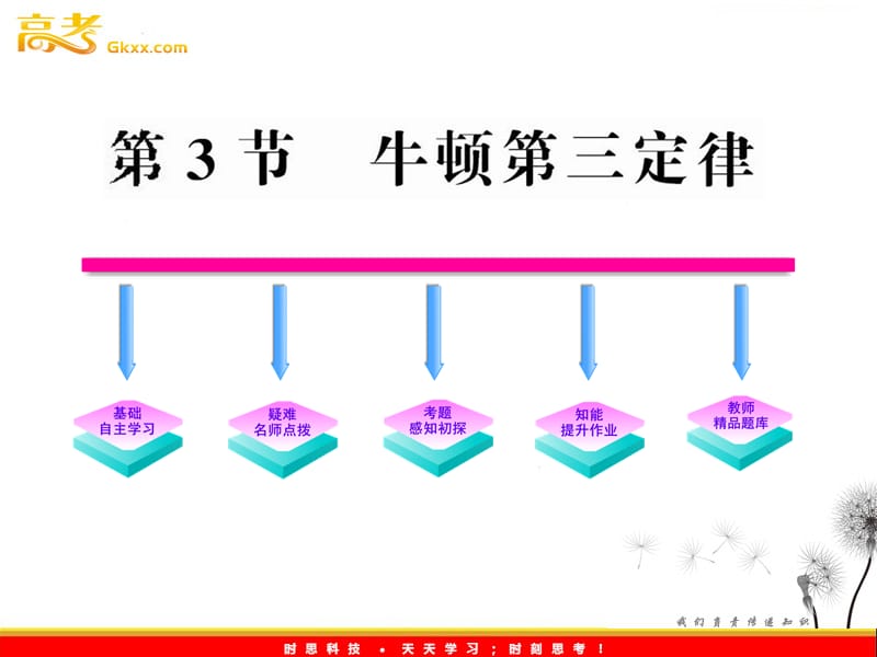 高中物理全程学习方略课件：5.3牛顿第三定律（鲁科必修1）_第2页