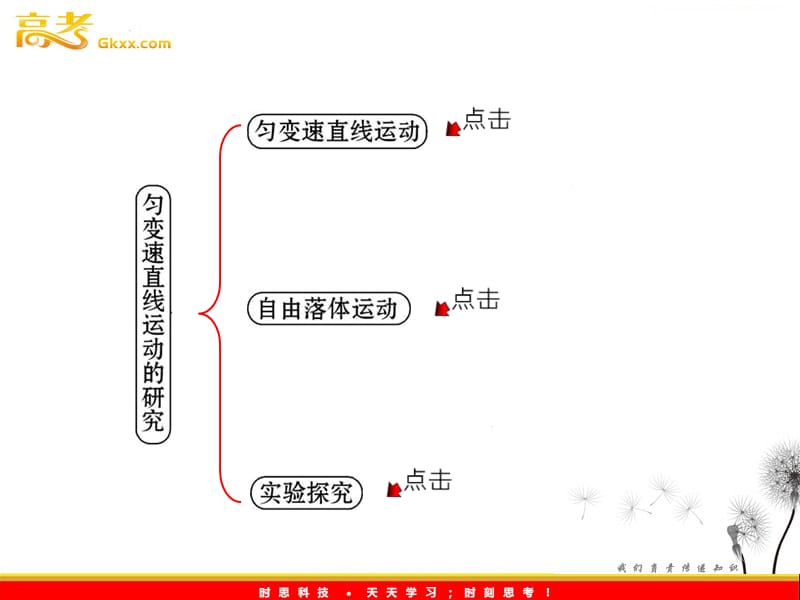 高中物理全程学习方略课件：2匀变速直线运动的研究（鲁科必修1）_第3页