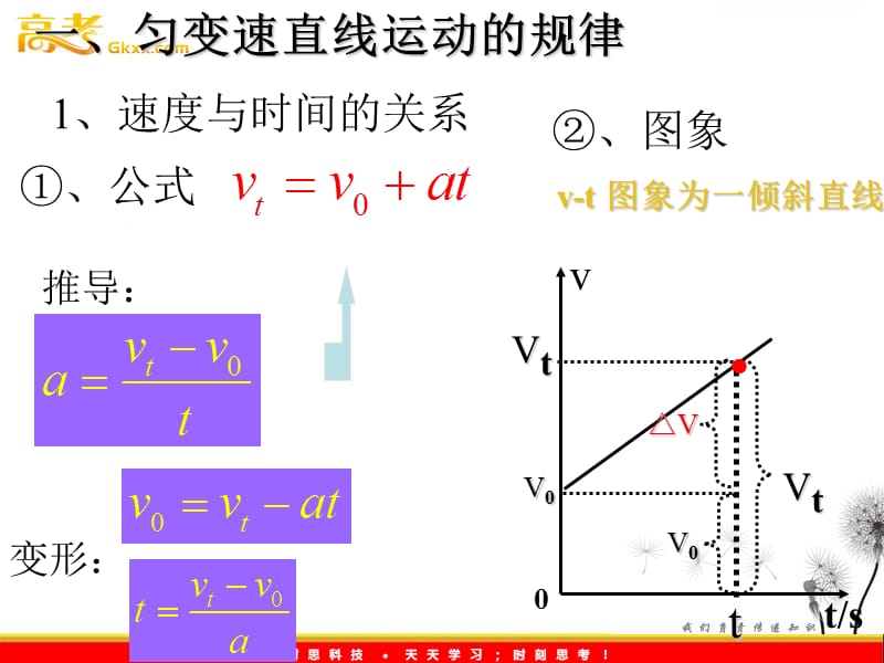 高中物理：1.7《匀速直线运动的规律》课件（教科版必修1）_第3页