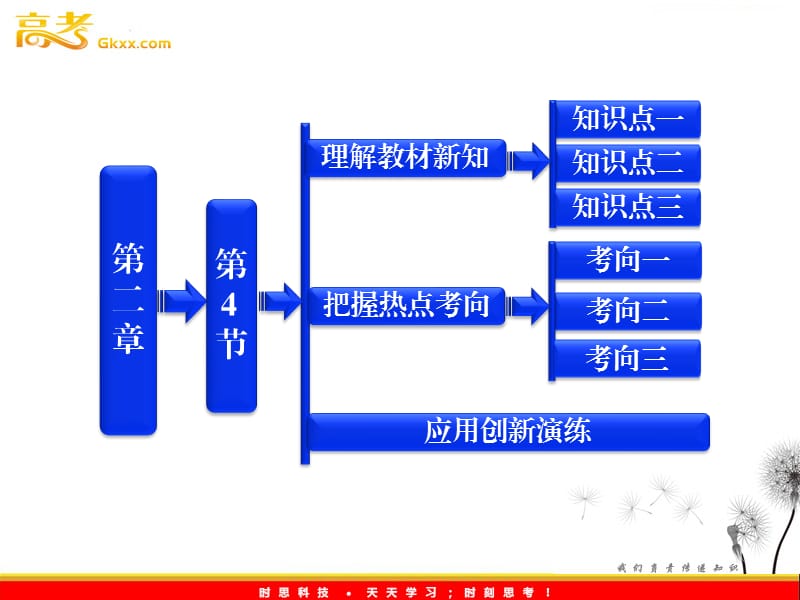 高中物理 第二章 第4节《串联电路和并联电路》课件（人教版选修3-1）_第2页