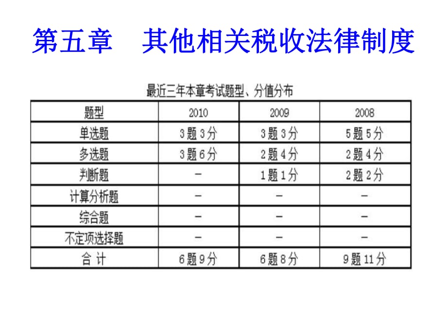 其他相關(guān)稅收法律制度第一節(jié)房產(chǎn)稅法律制度_第1頁