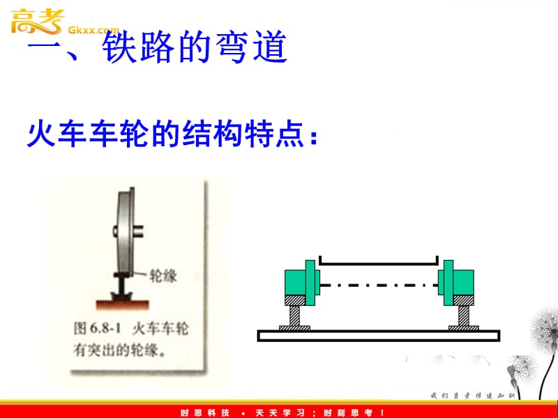 高一物理 5.8《生活中的圆周运动》课件（人教必修2）_第3页