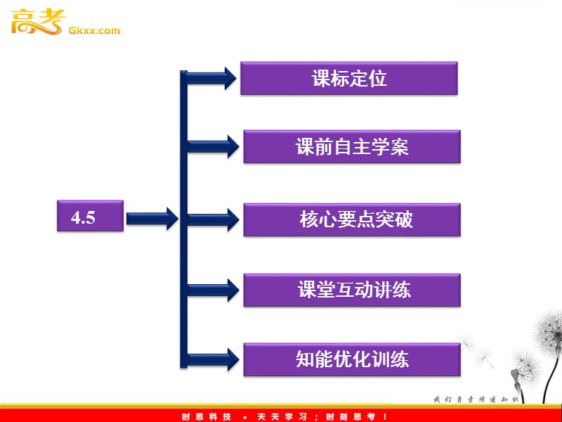 沪科物理选修3-4 第4章4.5《光的折射》_第3页