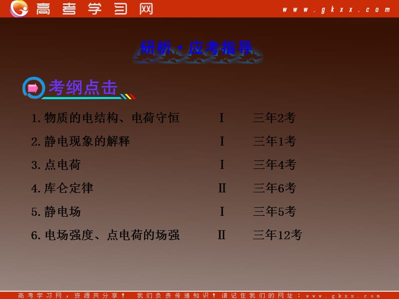 高中物理6《静电场》课件（教科版必修1）_第3页