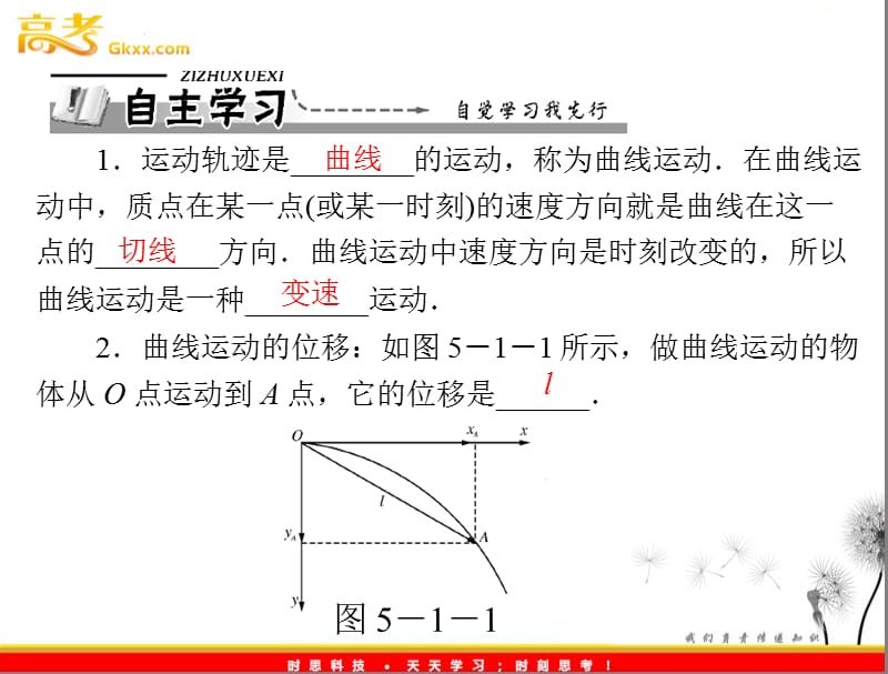 高中物理（新人教必修二）：第五章 1《曲线运动》_第3页