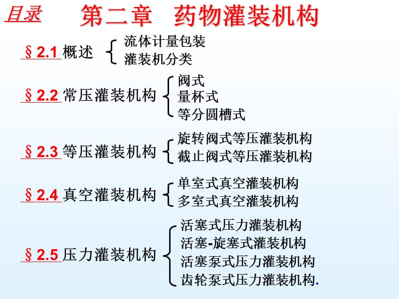 《藥物灌裝機(jī)構(gòu)》PPT課件_第1頁