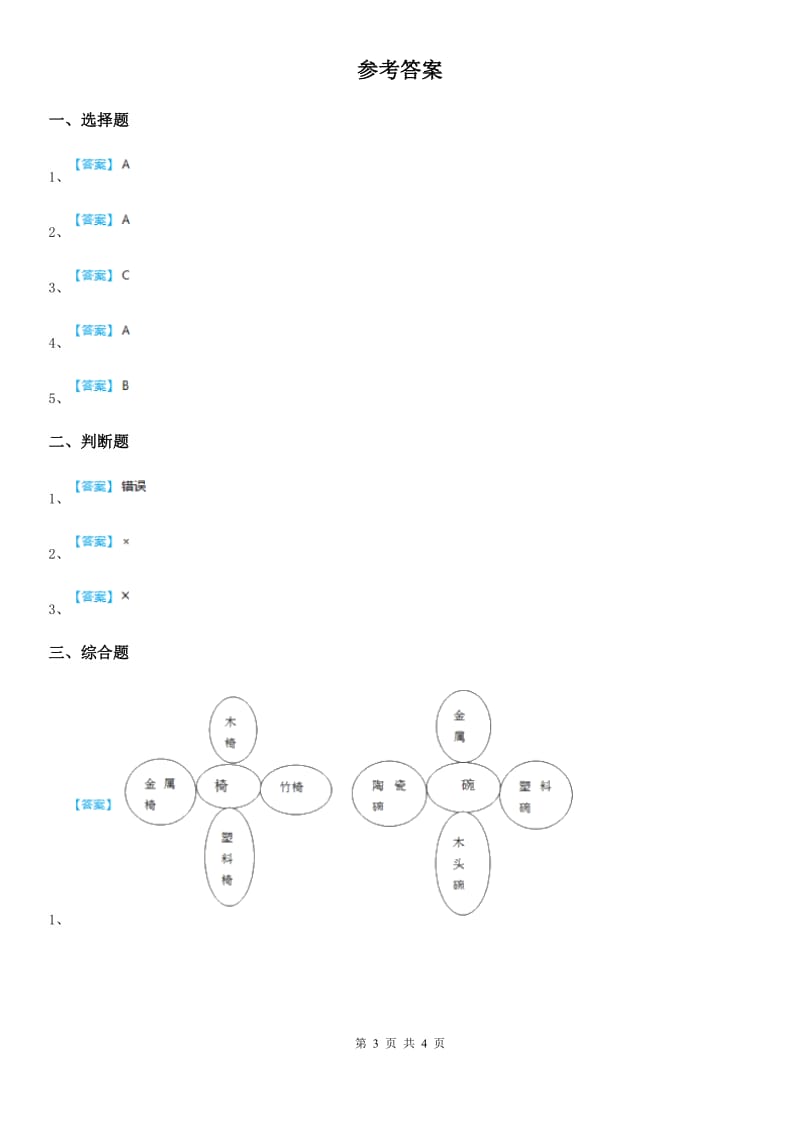 2020年（春秋版）教科版科学二年级上册4.神奇的纸B卷_第3页