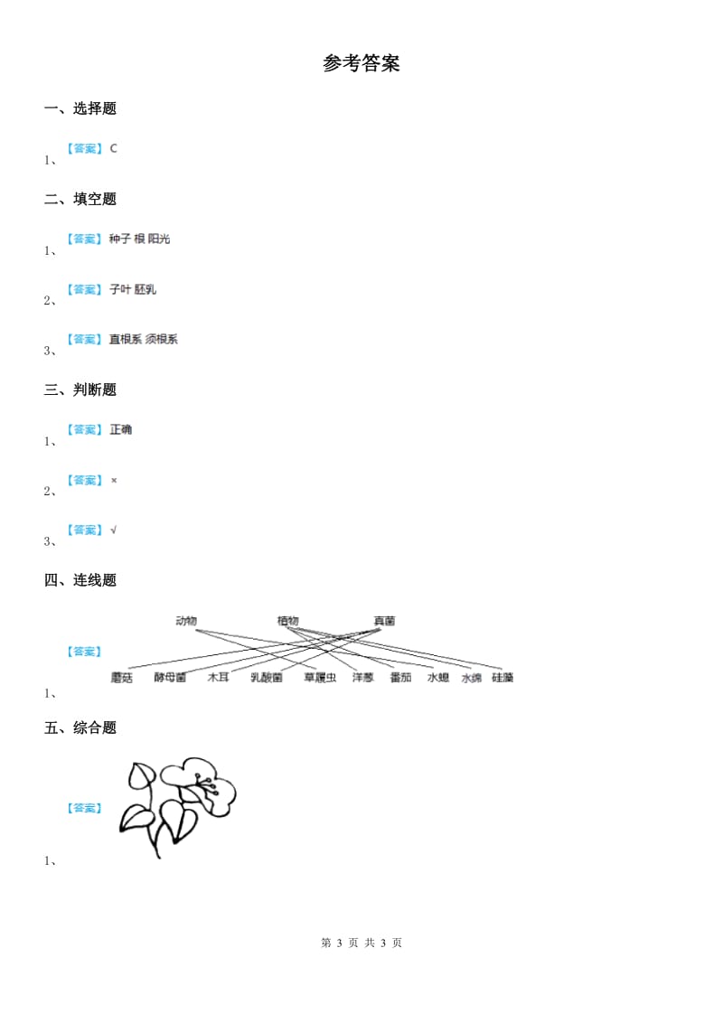 2020年教科版科学一年级上册1.1 我们知道的植物练习卷A卷_第3页