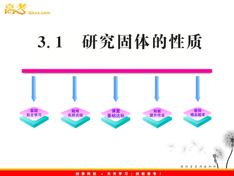 高中物理课件：《研究固体的性质》（沪科版选修3-3）_第2页