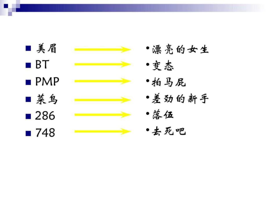 《享受健康的網絡交往》課件_第1頁