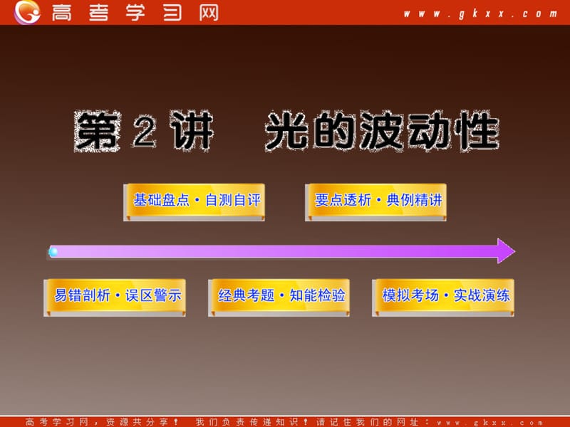 高考物理一轮复习易错剖析课件：选修3-4.12.2光的波动性（沪科版）_第2页