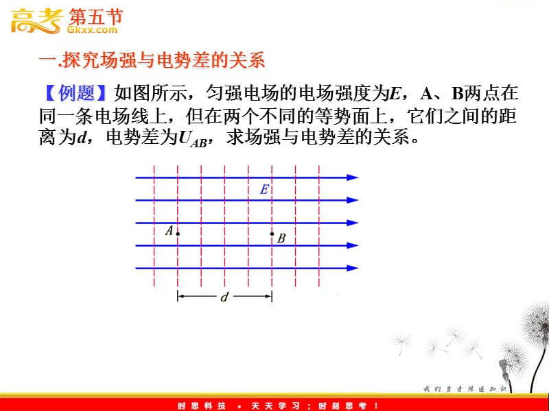 物理：1.5《电势差与电场强度的关系》课件（教科版选修3-1）_第3页