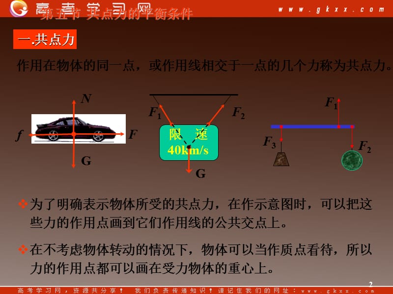 高中物理总复习课件 3.5 共点力的平衡条件 7_第2页