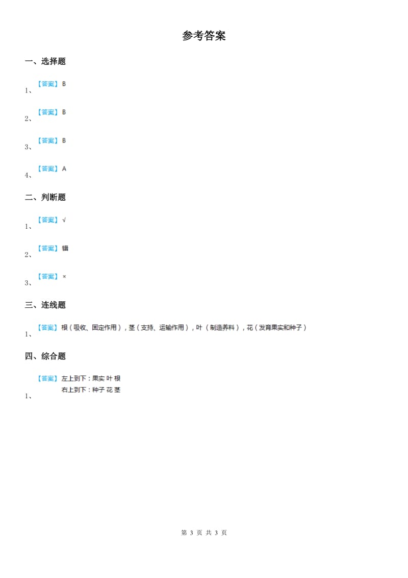 教科版科学一年级上册4.这是谁的叶_第3页