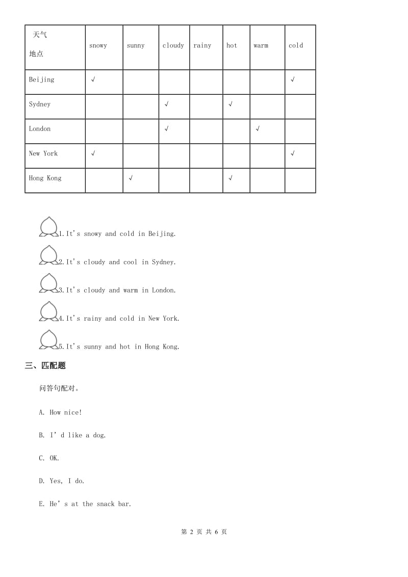 2019年人教PEP版英语四年级下册Unit 3 Weather 单元测试卷B卷_第2页