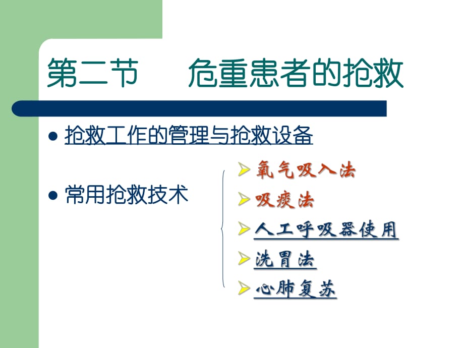 《危重患者的搶救》PPT課件_第1頁