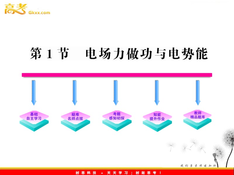 物理 ：选修3-1 2.1《电场力做功与电势能》课件（鲁科版）_第2页