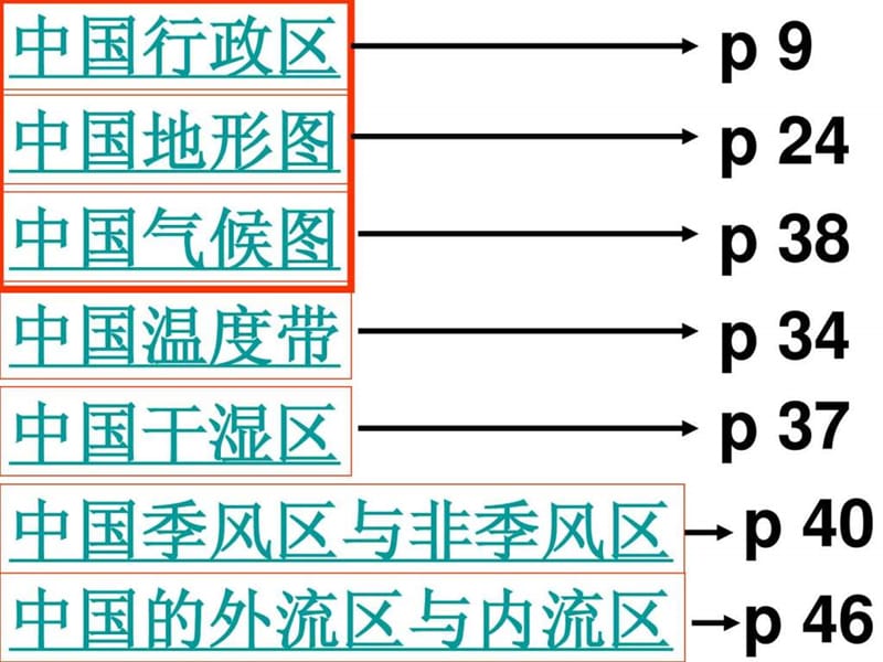 《教学用中国地图》PPT课件_第1页