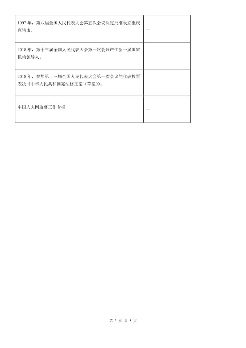 2020版部编版道德与法治六年级上册第7课 权利受到制约和监督 练习卷C卷新版_第3页